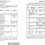 Transfers: उत्तराखंड में इन आईएएस पीसीएस अधिकारियों के हुए तबादले, देखिए लिस्ट…