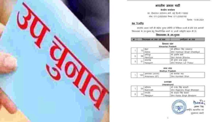 Breaking: उप चुनाव के लिए भाजपा ने किये उम्मीदवार घोषित…