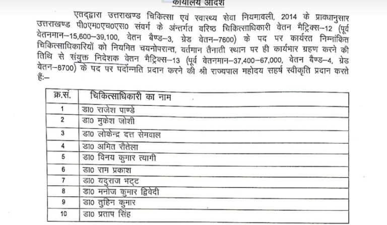 उत्तराखंड स्वास्थ्य विभाग ने वरिष्ठ चिकित्सा अधिकारियों का किया प्रमोशन, स्वास्थ्य सचिव ने जारी किए आदेश