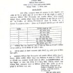 बड़ी खबर: राजकीय मेडिकल कॉलेजों में 7 प्राचार्यों की पदोन्नति
